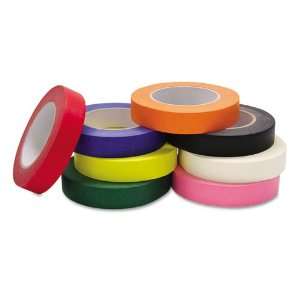  Chenille Kraft 4860   Colored Masking Tape Classroom Pack 
