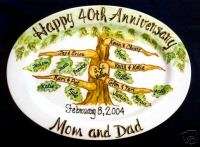 Wedding Anniversary Gift Plate Personalized  