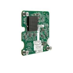  HP 4X Qdr Ib CX2 Dual Port Mezz Hca Electronics