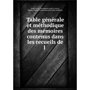  Table gÃ©nÃ©rale et mÃ©thodique des mÃ©moires 