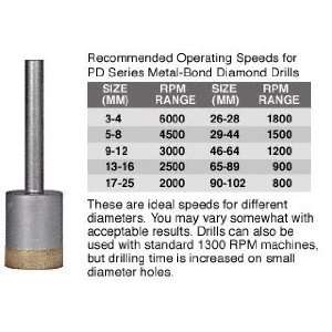  CRL 1 1/8 PD Series Metal Bond Diamond Drill by CR 