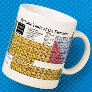Periodic Table of The Elements Mug 