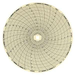 Dickson C471 Circular Chart, 8/203mm Diameter, 7 Day Rotation, 45/90 