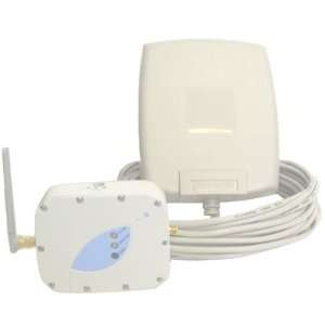  HR800 N Repeater System for NEXTEL Electronics