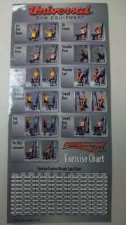 Universal Gym Equipment Exercise Chart Power Pak 2000  