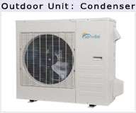 18000 BTU Ductless Mini Split Air Conditioner, Heat Pump Energy Star 