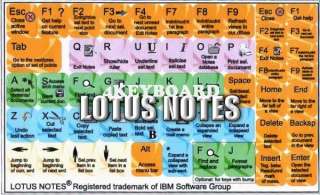  IBM Lotus Notes keyboard stickers
