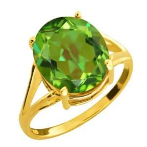   Envy Green Mystic Quartz Gold Plated Sterling Silver Ring Jewelry