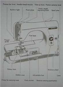 Necchi 544 Sewing Machine Instruction Manual CD  