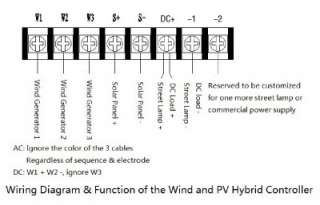 Pro 12/24V 400W Wind & Solar Hybrid Controller for DC/AC Wind Turbine 